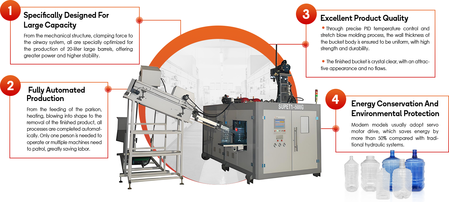 Technical features and core advantages